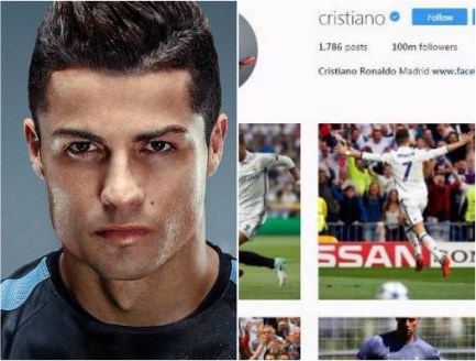 Cristiano Ronaldo breaks record, becomes first man to reach 100million followers on Instagram