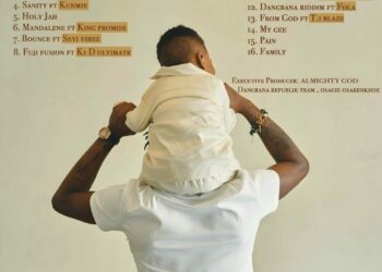 DOWNLOAD Bella Shmurda – Bounce Ft. Seyi Vibez mp3